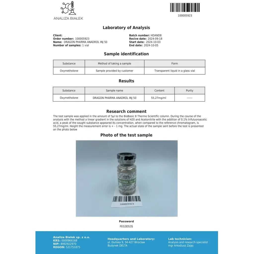 Anadrol Injectable