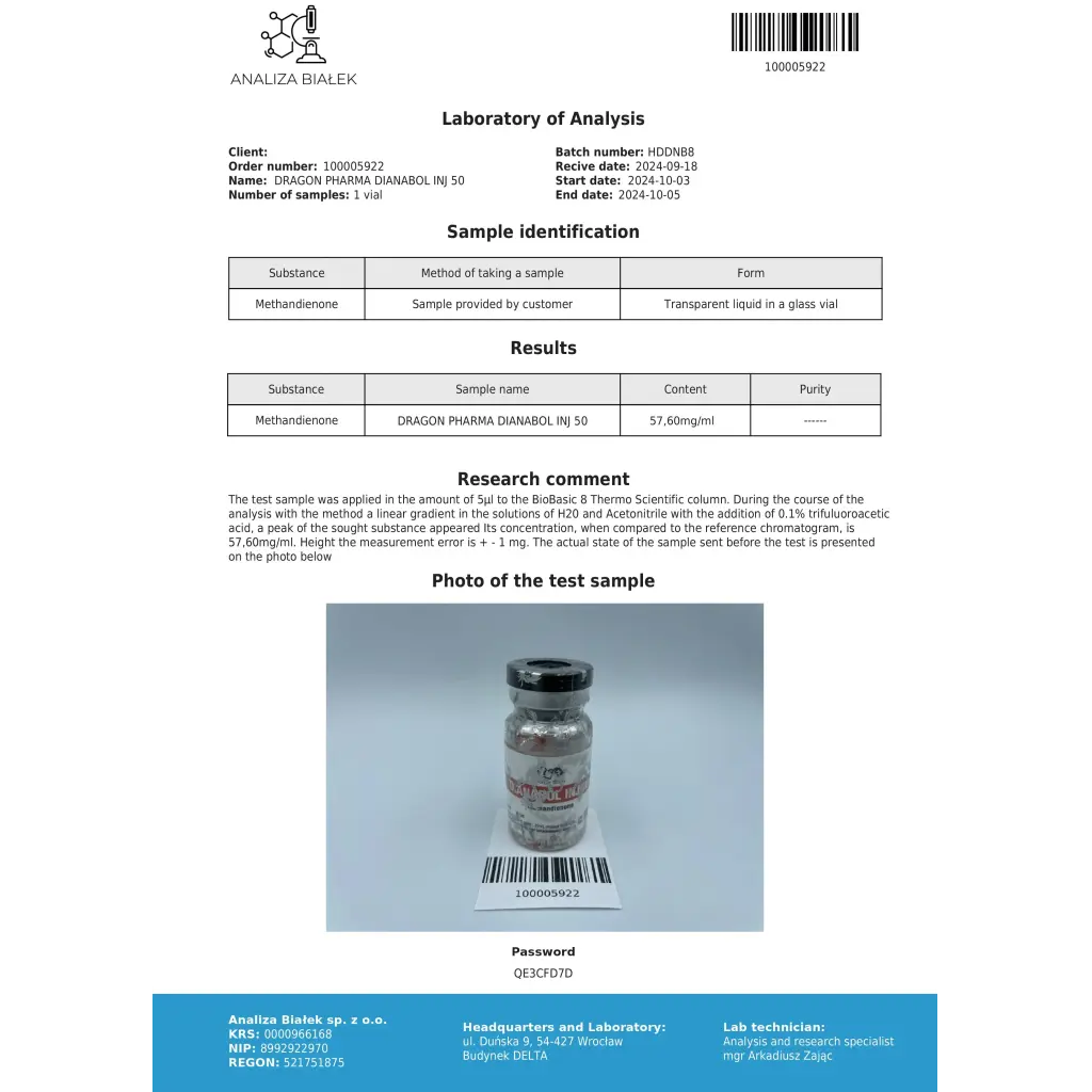 Dianabol Injectable