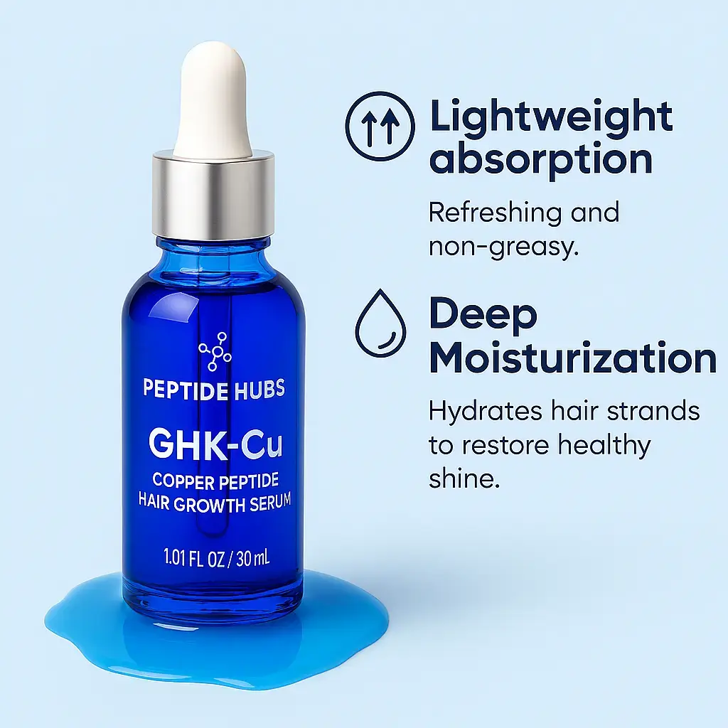 GHK-Cu Copper Peptide Hair Serum