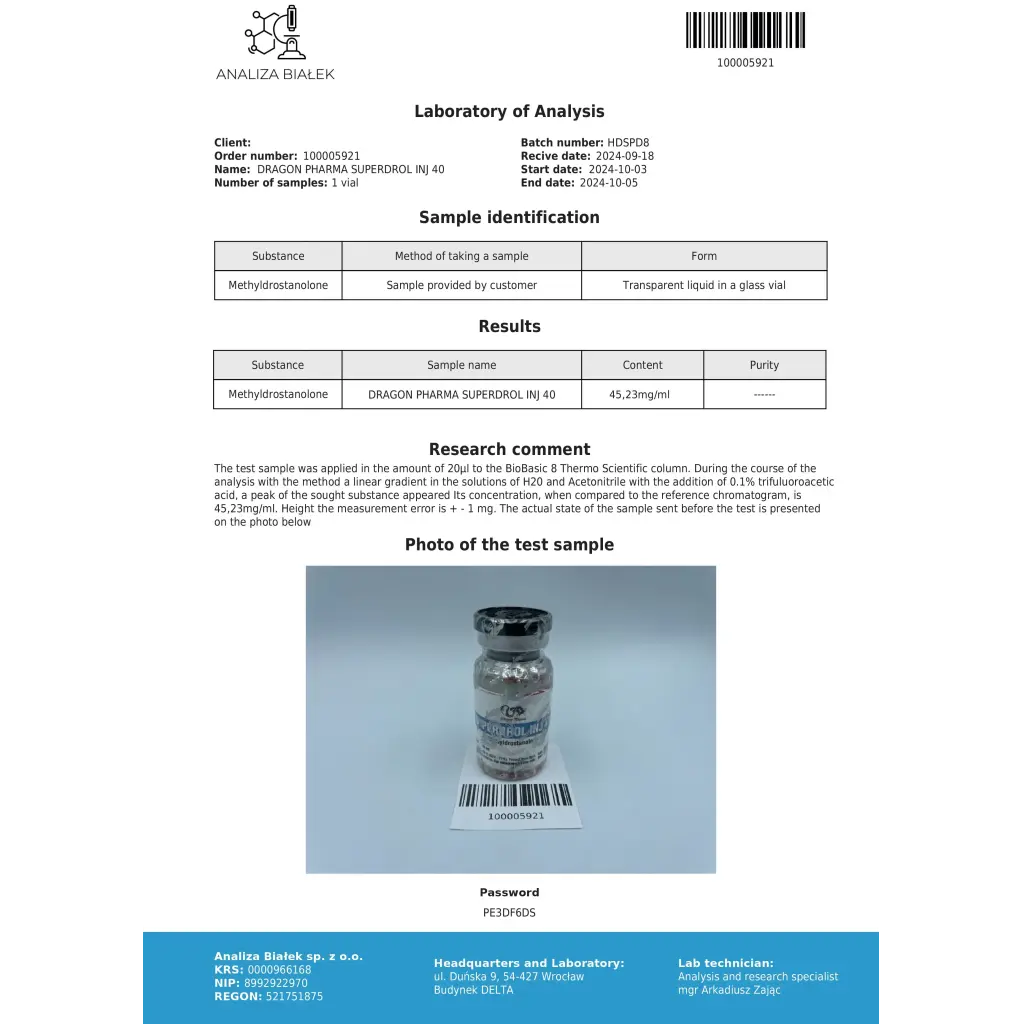 Superdrol Injectable