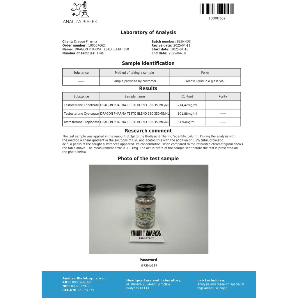 Testo Blend 350